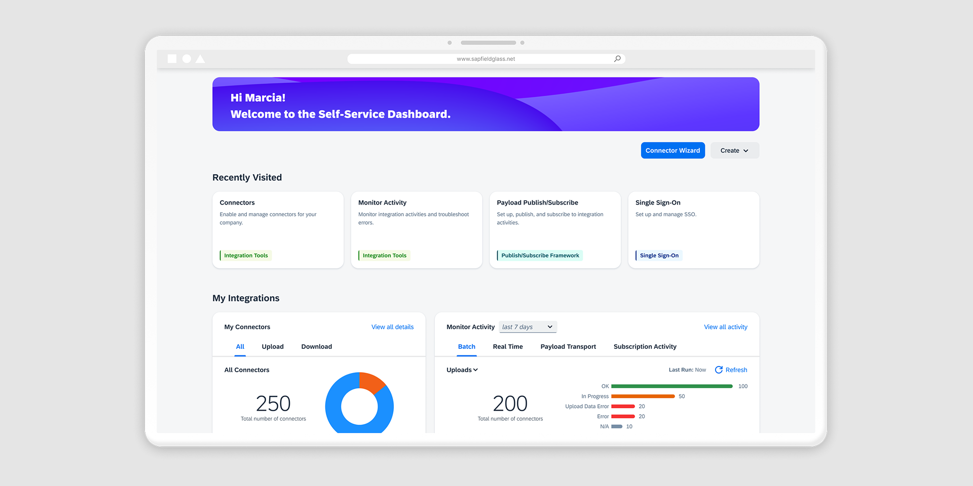 SAP Fieldglass self-service dashboard with recently visited cards, a connectors donut chart, and a monitor activity breakdown of upload statuses